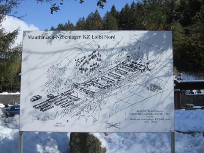 Loibl NorthCamp lay out